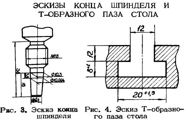 Посадочні місця та приєднувальні розміри свердлувального настільного верстата ЗІМ-426